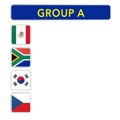 Group A