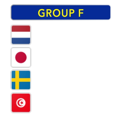 Group F