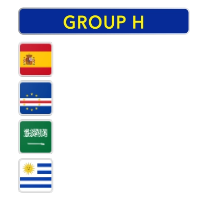 Group H