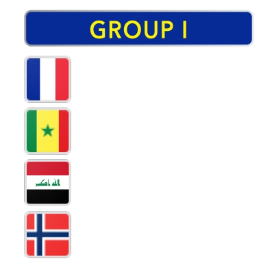 Group I